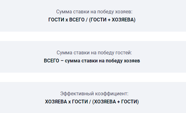 победа хозяев и победа гостей