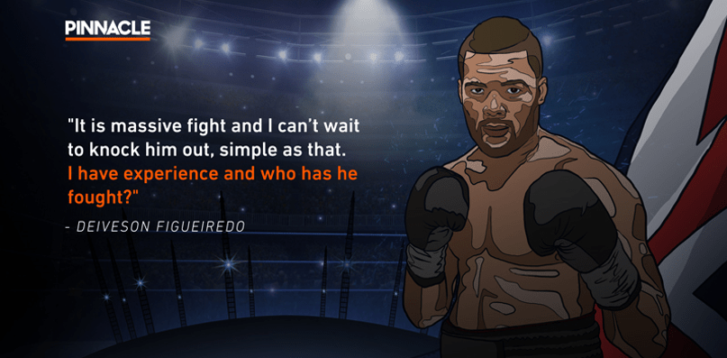 Даниель Дюбуа — Джо Джойс. Прогноз от БК Pinnacle